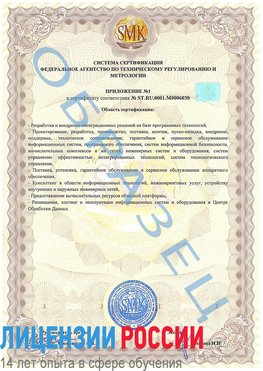 Образец сертификата соответствия (приложение) Волжский Сертификат ISO 27001